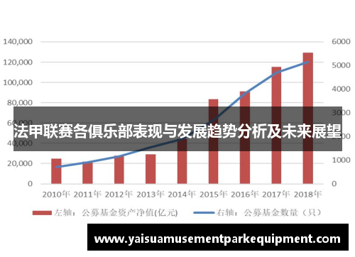 法甲联赛各俱乐部表现与发展趋势分析及未来展望