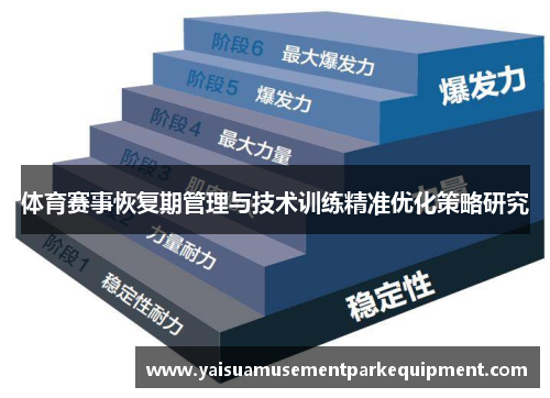 体育赛事恢复期管理与技术训练精准优化策略研究